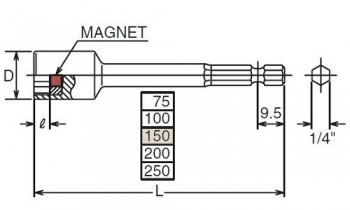 Steckschlüssel Klinge 115-150 8 mm
