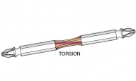 Doppel-Torsions-Bit 123PT-100 PH 2