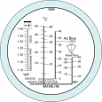 Refraktometer, auch AdBlue®