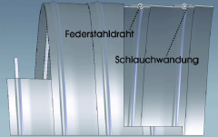Abluftschlauch FLEX-TPE, für Abgasabsauggeräte, 12 m, Ø 178 mm