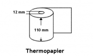 Thermo Druckerpapier High Quality
